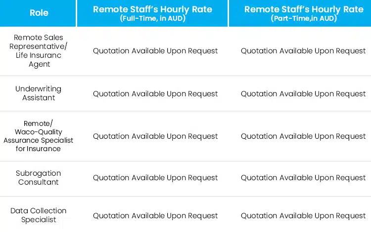 Remote Staff Hourly Rates