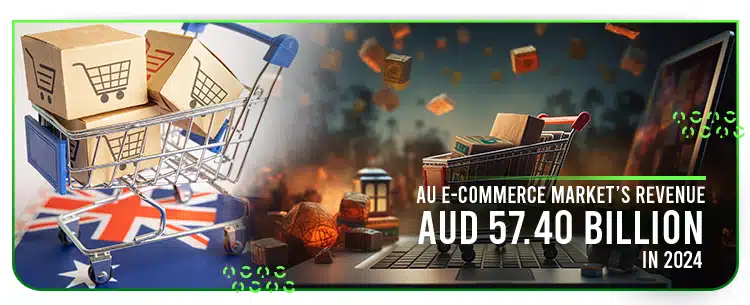 Just How Big is Australia’s E-Commerce Industry